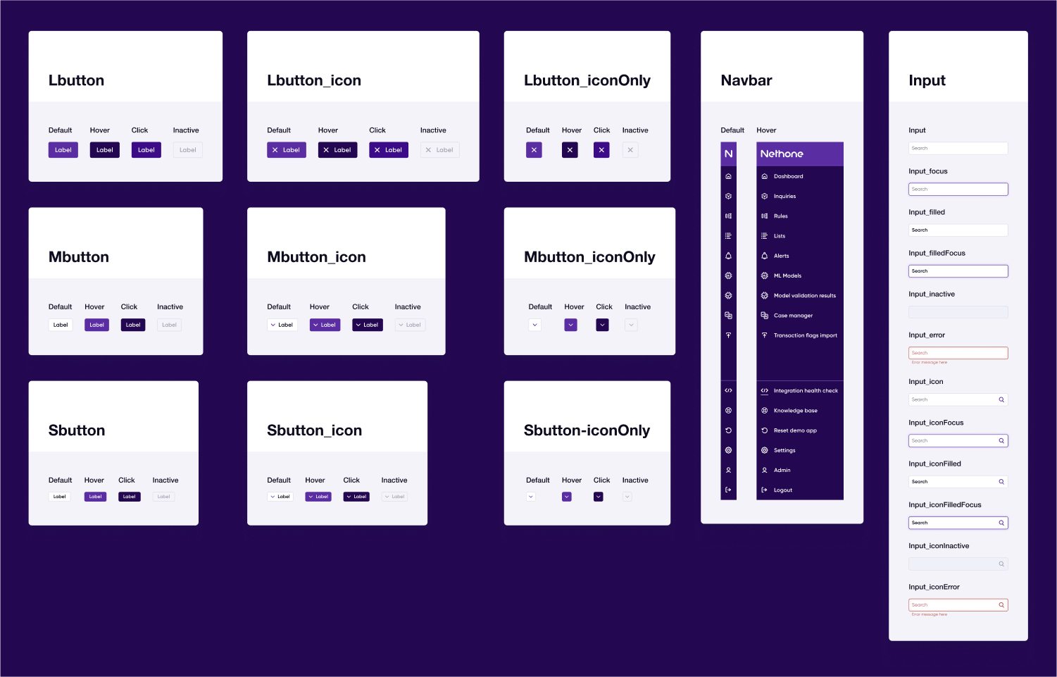 Additional Requirements and Approach